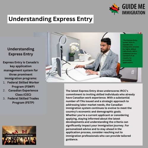 Understanding Express Entry