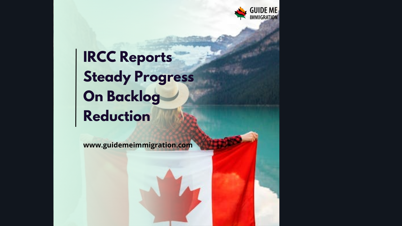 IRCC Backlog